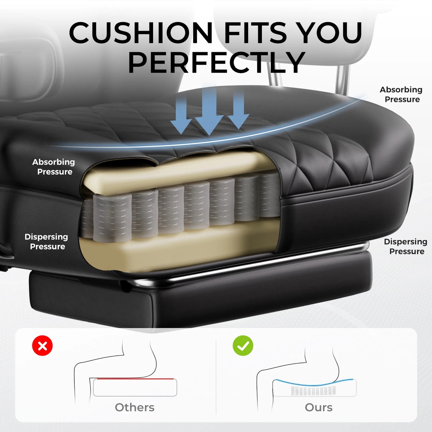 Big and Tall Gaming Chair Pocket Spring Lumbar Support Footrest